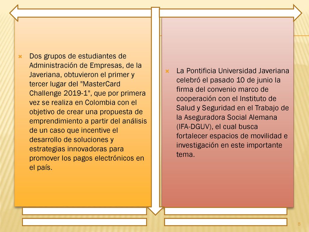 Dos grupos de estudiantes de Administración de Empresas, de la Javeriana, obtuvieron el primer y tercer lugar del MasterCard Challenge , que por primera vez se realiza en Colombia con el objetivo de crear una propuesta de emprendimiento a partir del análisis de un caso que incentive el desarrollo de soluciones y estrategias innovadoras para promover los pagos electrónicos en el país.