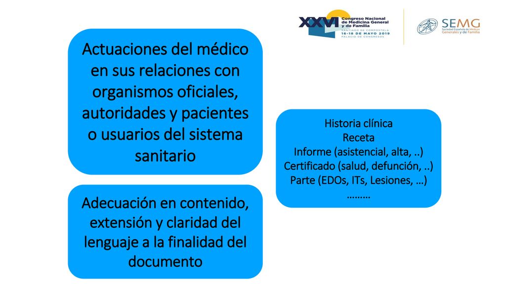 Actuaciones del médico en sus relaciones con organismos oficiales, autoridades y pacientes o usuarios del sistema sanitario