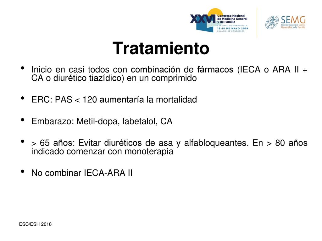 Tratamiento Inicio en casi todos con combinación de fármacos (IECA o ARA II + CA o diurético tiazídico) en un comprimido.