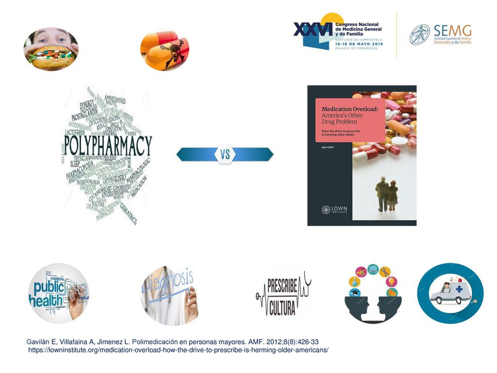 Gavilán E, Villafaina A, Jimenez L. Polimedicación en personas mayores