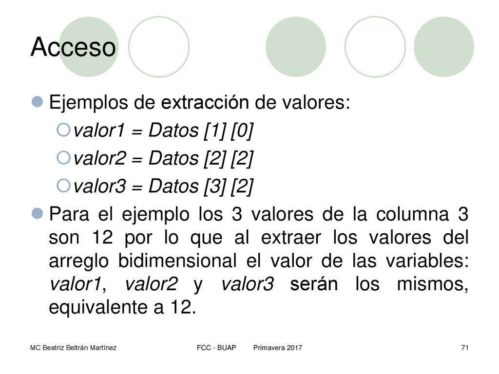 Acceso Ejemplos de extracción de valores: valor1 = Datos [1] [0]