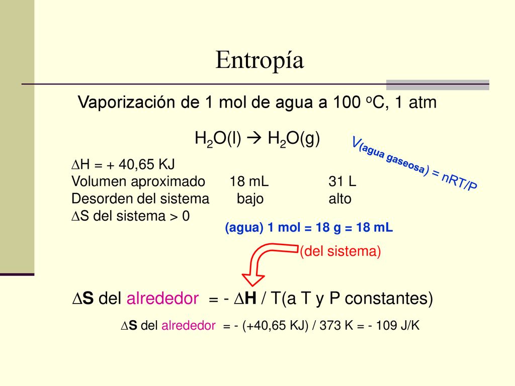 Vaporización de 1 mol de agua a 100 oC, 1 atm
