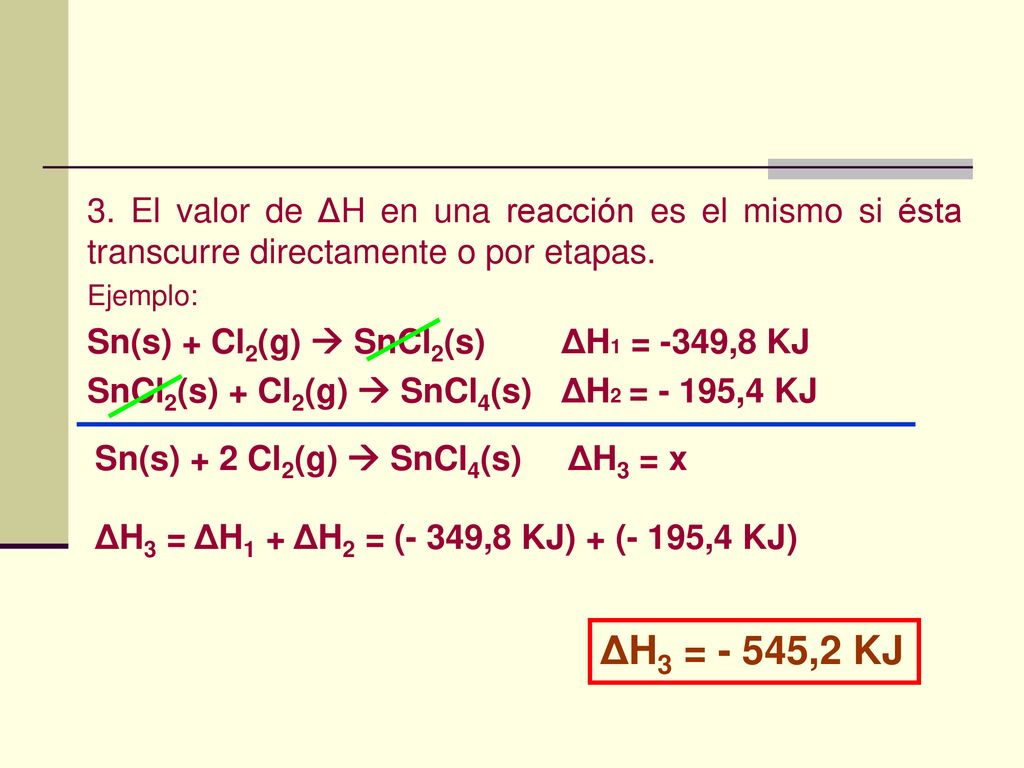 3. El valor de ΔH en una reacción es el mismo si ésta transcurre directamente o por etapas.