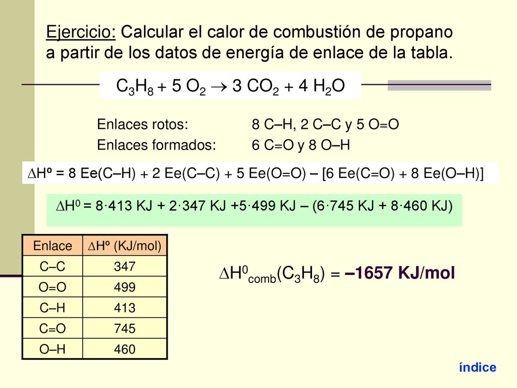 H0 = 8·413 KJ + 2·347 KJ +5·499 KJ – (6·745 KJ + 8·460 KJ)