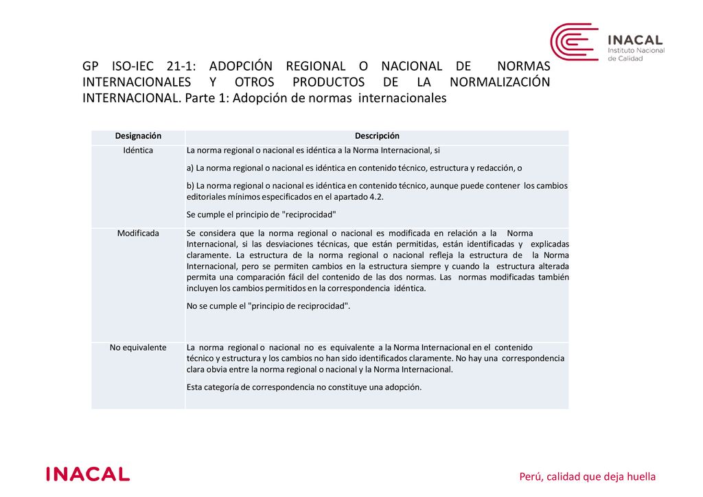 GP ISO-IEC 21-1: ADOPCIÓN REGIONAL O NACIONAL DE NORMAS INTERNACIONALES Y OTROS PRODUCTOS DE LA NORMALIZACIÓN INTERNACIONAL. Parte 1: Adopción de normas internacionales