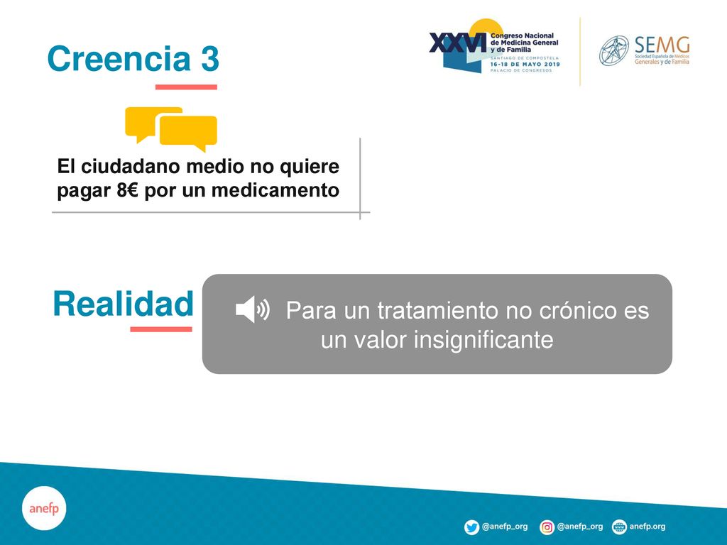 El ciudadano medio no quiere pagar 8€ por un medicamento