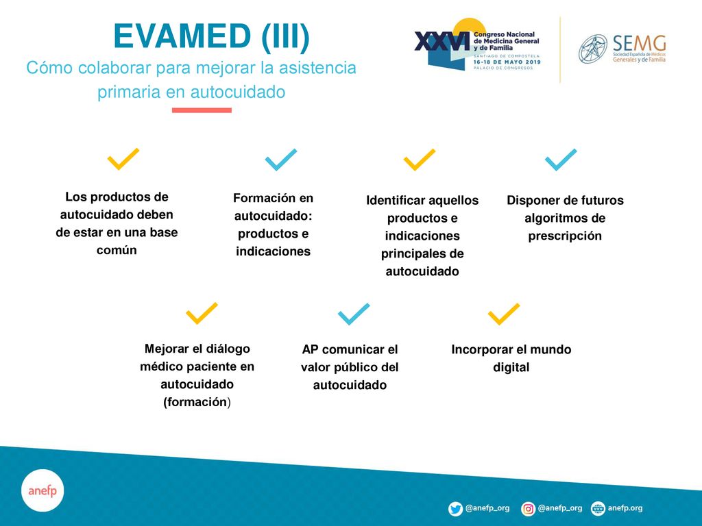 EVAMED (III) Cómo colaborar para mejorar la asistencia primaria en autocuidado. Los productos de autocuidado deben de estar en una base común.