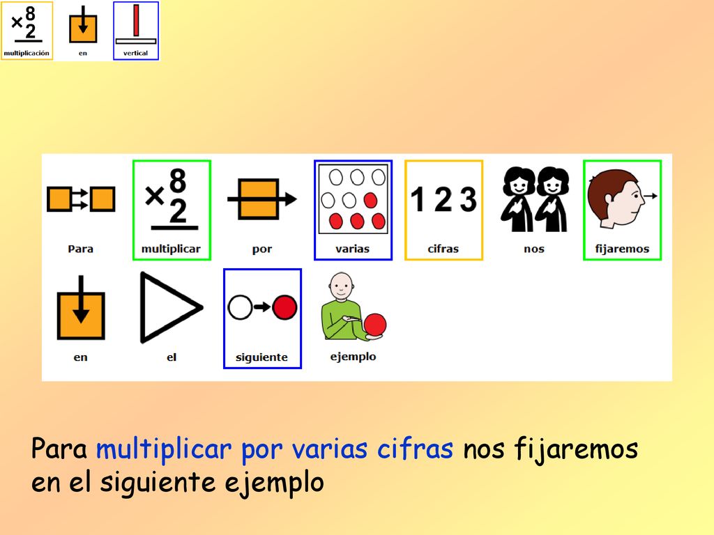 Para multiplicar por varias cifras nos fijaremos en el siguiente ejemplo