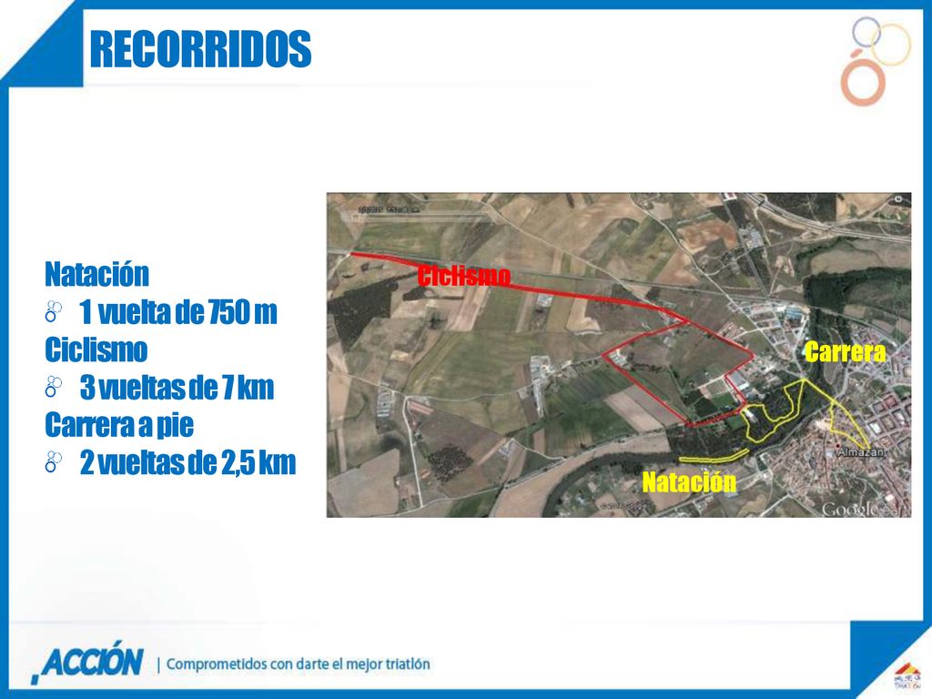 recorridos Natación 1 vuelta de 750 m Ciclismo 3 vueltas de 7 km