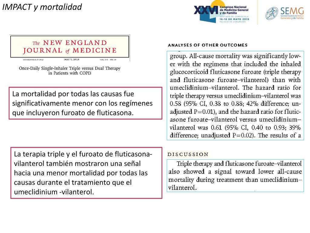 IMPACT y mortalidad La mortalidad por todas las causas fue significativamente menor con los regímenes que incluyeron furoato de fluticasona.