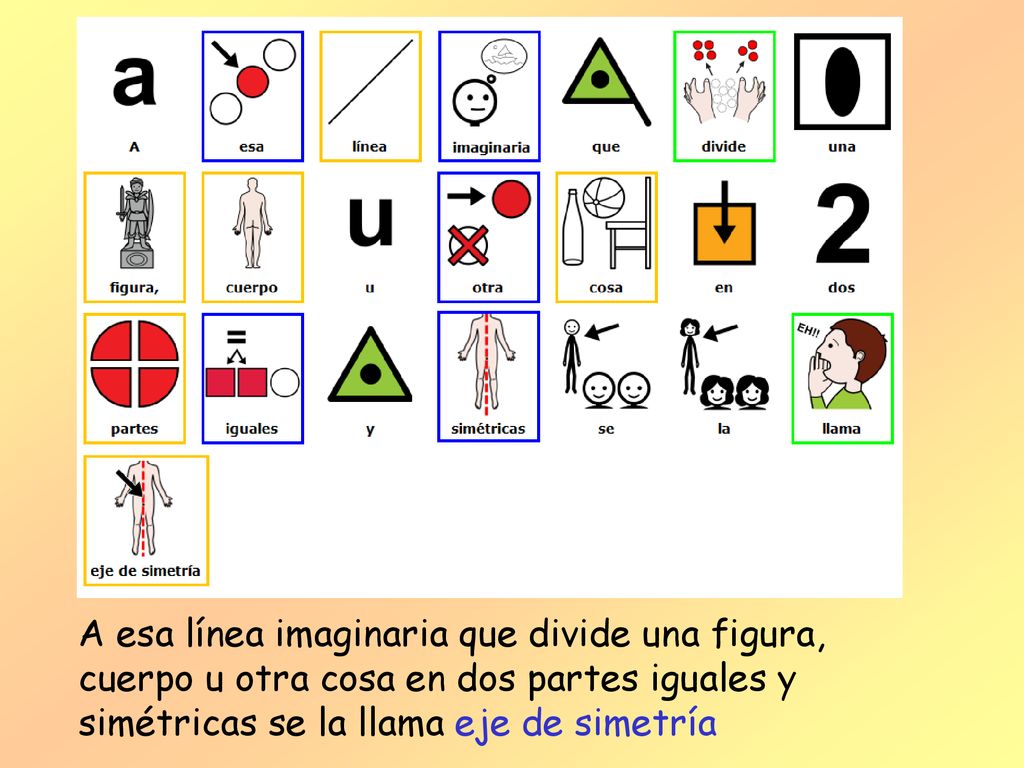 A esa línea imaginaria que divide una figura, cuerpo u otra cosa en dos partes iguales y simétricas se la llama eje de simetría