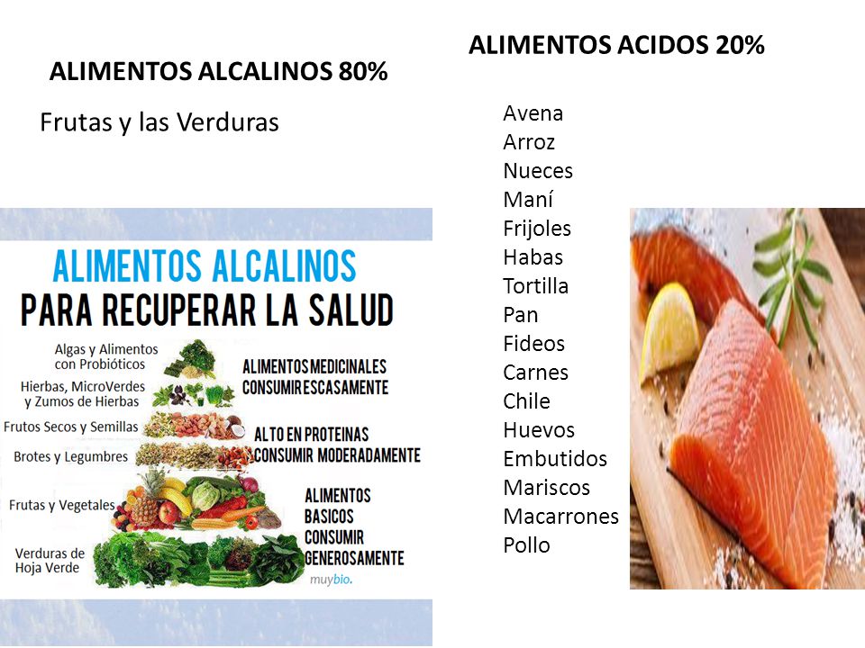 ALIMENTOS ACIDOS 20% ALIMENTOS ALCALINOS 80% Frutas y las Verduras