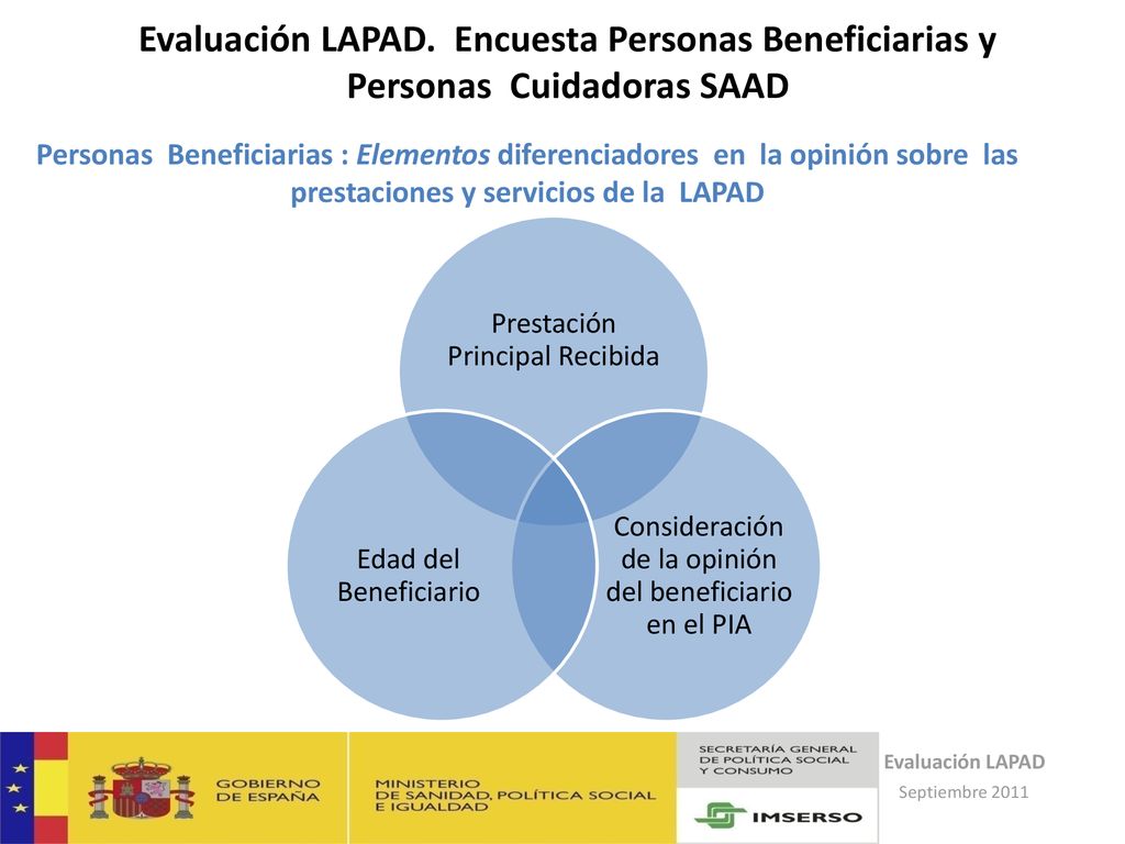 Evaluación LAPAD. Encuesta Personas Beneficiarias y Personas Cuidadoras SAAD
