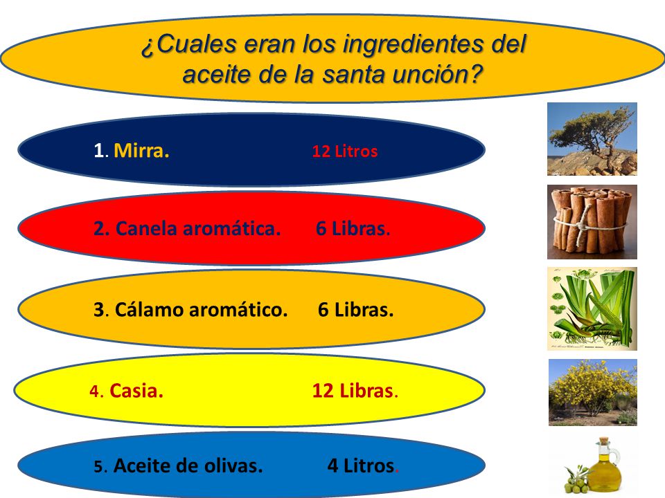 ¿Cuales eran los ingredientes del aceite de la santa unción