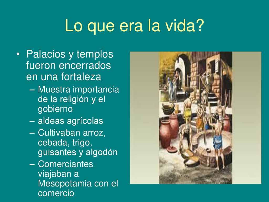 Lo que era la vida Palacios y templos fueron encerrados en una fortaleza. Muestra importancia de la religión y el gobierno.