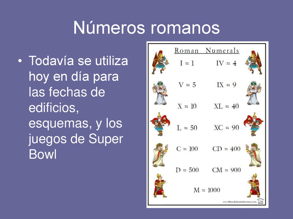 Números romanos Todavía se utiliza hoy en día para las fechas de edificios, esquemas, y los juegos de Super Bowl.