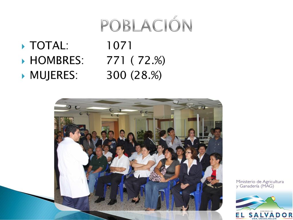 POBLACIÓN TOTAL: 1071 HOMBRES: 771 ( 72.%) MUJERES: 300 (28.%)