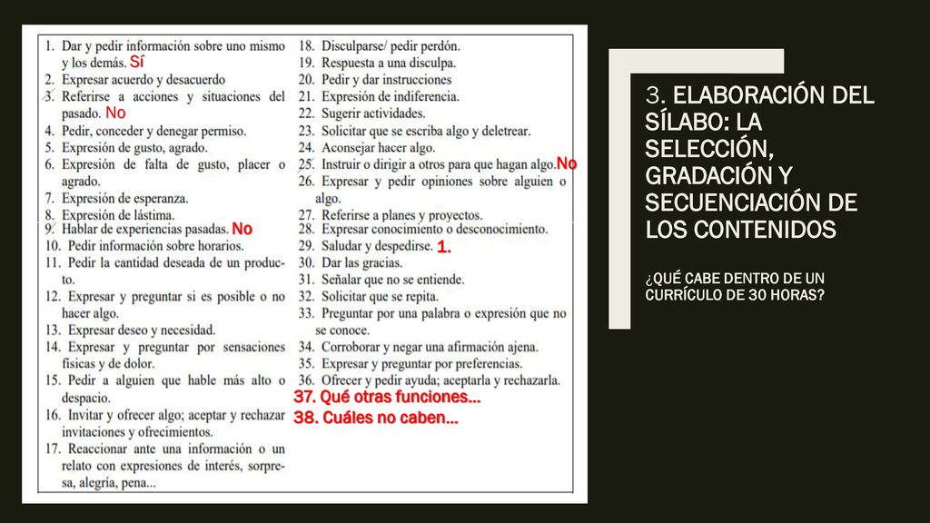 3. Elaboración del sílabo: la selección, gradación y secuenciación de los contenidos ¿Qué cabe dentro de un currículo de 30 horas