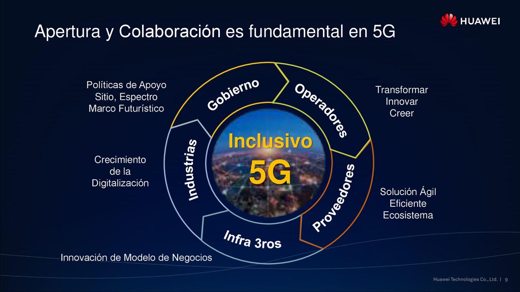 5G Inclusivo Apertura y Colaboración es fundamental en 5G Gobierno
