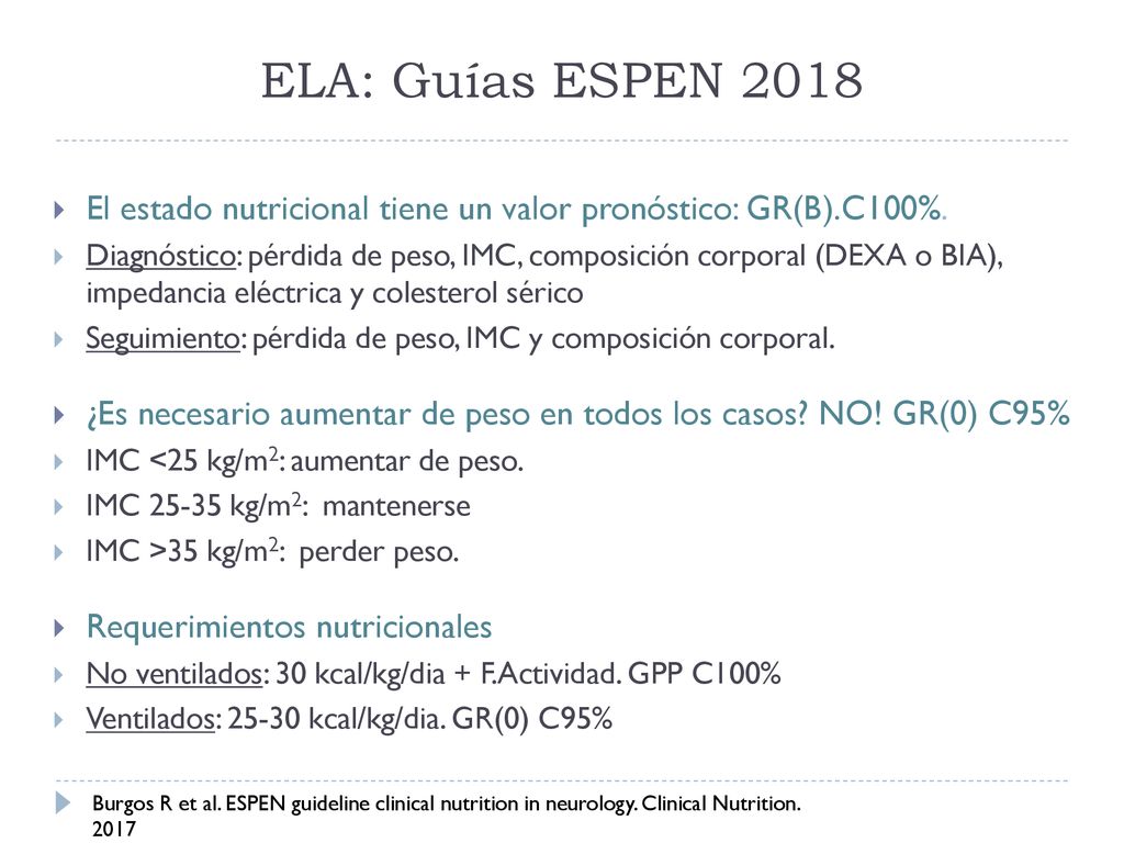 ELA: Guías ESPEN 2018 El estado nutricional tiene un valor pronóstico: GR(B).C100%.