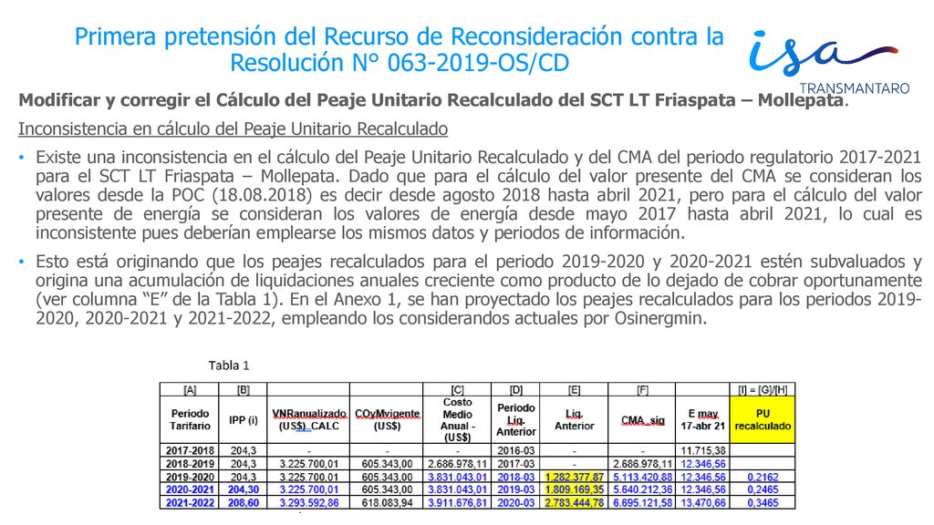 Primera pretensión del Recurso de Reconsideración contra la Resolución N° OS/CD