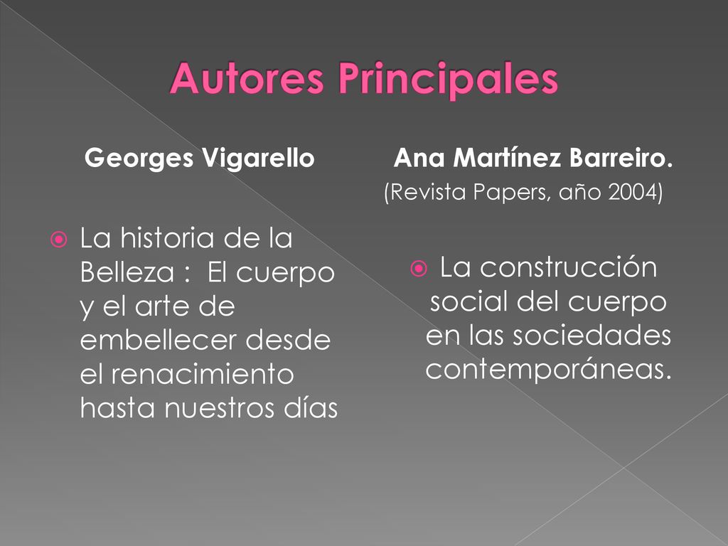 La construcción social del cuerpo en las sociedades contemporáneas.