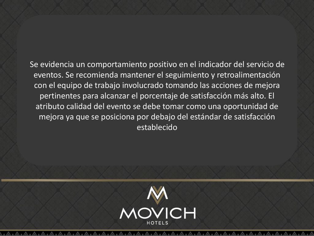 Se evidencia un comportamiento positivo en el indicador del servicio de eventos.