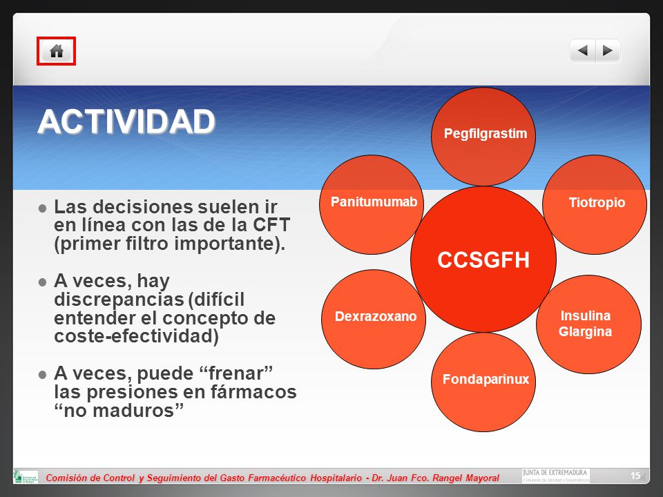 ACTIVIDAD Pegfilgrastim. Panitumumab. Tiotropio. Las decisiones suelen ir en línea con las de la CFT (primer filtro importante).