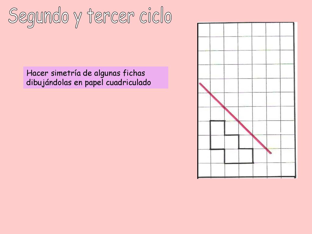 Segundo y tercer ciclo Hacer simetría de algunas fichas dibujándolas en papel cuadriculado