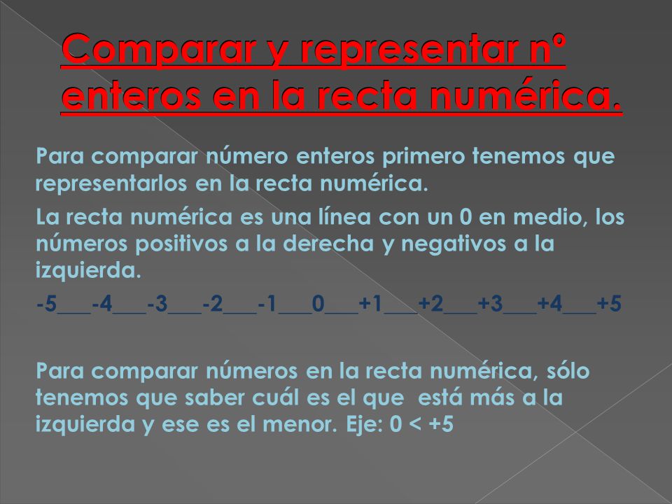 Comparar y representar nº enteros en la recta numérica.