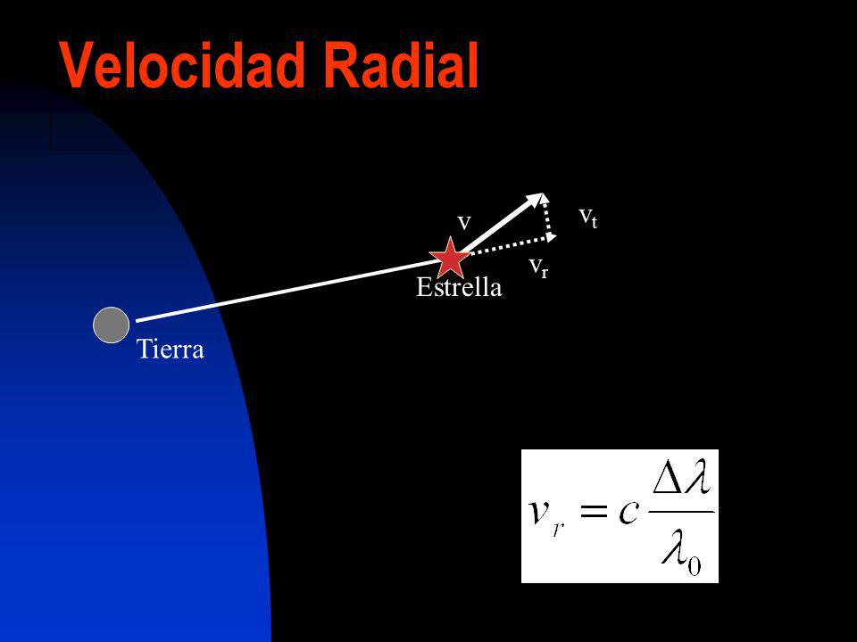Velocidad Radial vt v vr Estrella Tierra