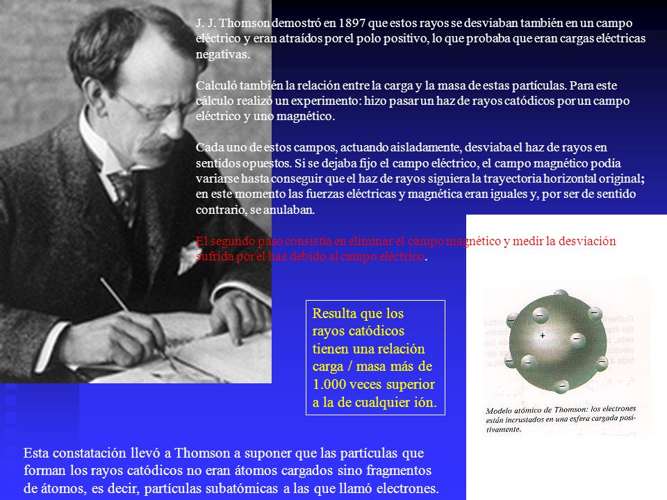 J. J. Thomson demostró en 1897 que estos rayos se desviaban también en un campo eléctrico y eran atraídos por el polo positivo, lo que probaba que eran cargas eléctricas negativas.