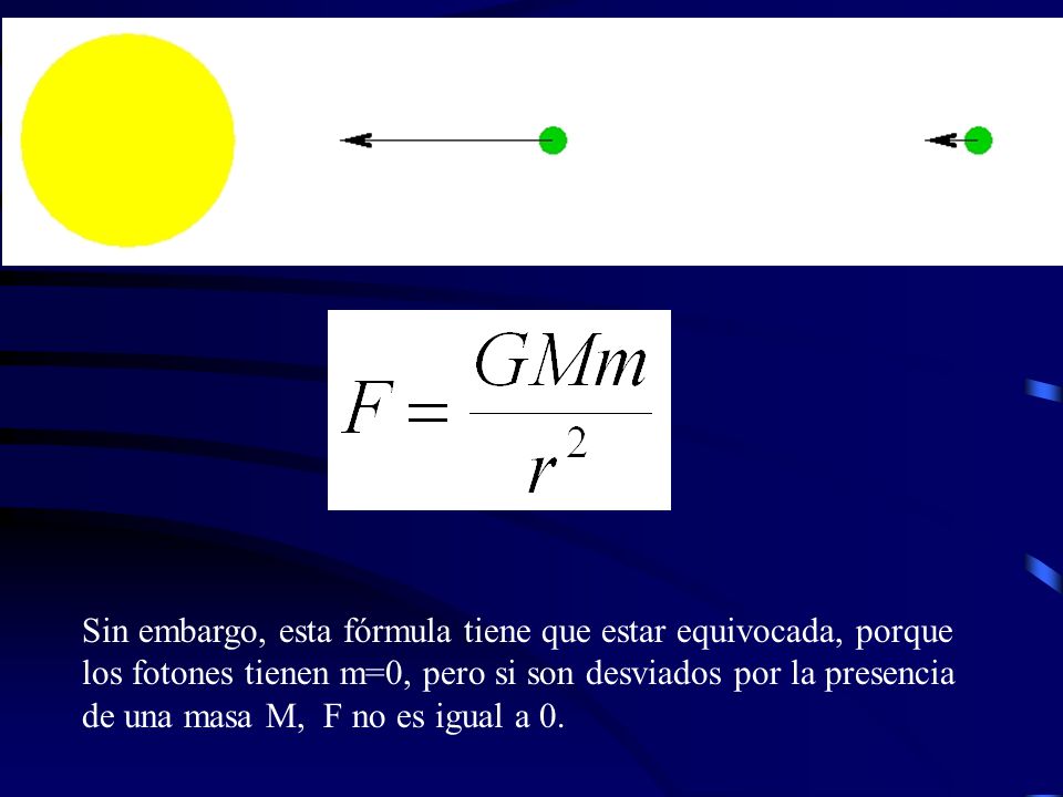 Sin embargo, esta fórmula tiene que estar equivocada, porque los fotones tienen m=0, pero si son desviados por la presencia de una masa M, F no es igual a 0.