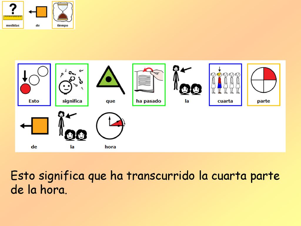 Esto significa que ha transcurrido la cuarta parte de la hora.