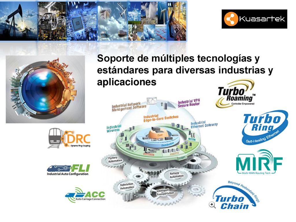 Soporte de múltiples tecnologías y estándares para diversas industrias y aplicaciones