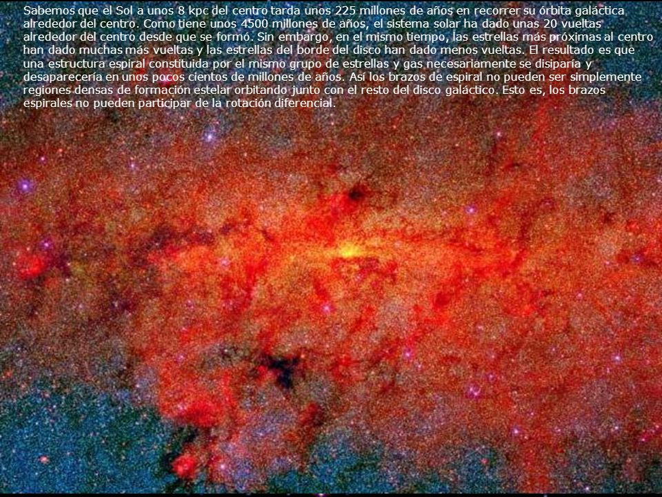 Sabemos que el Sol a unos 8 kpc del centro tarda unos 225 millones de años en recorrer su órbita galáctica alrededor del centro.
