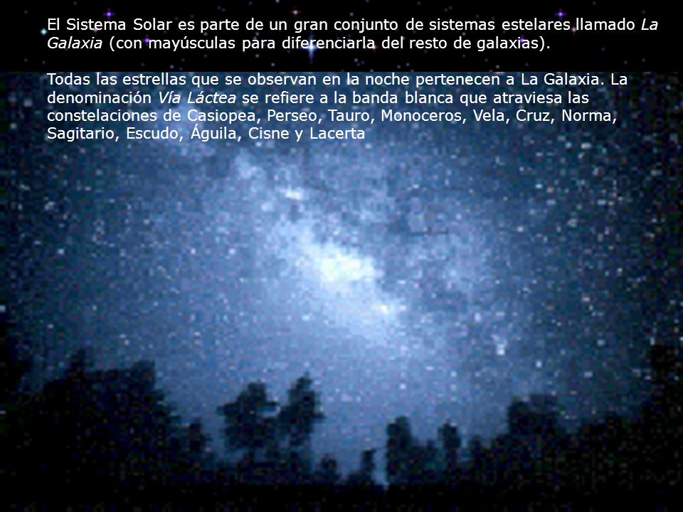 El Sistema Solar es parte de un gran conjunto de sistemas estelares llamado La Galaxia (con mayúsculas para diferenciarla del resto de galaxias).
