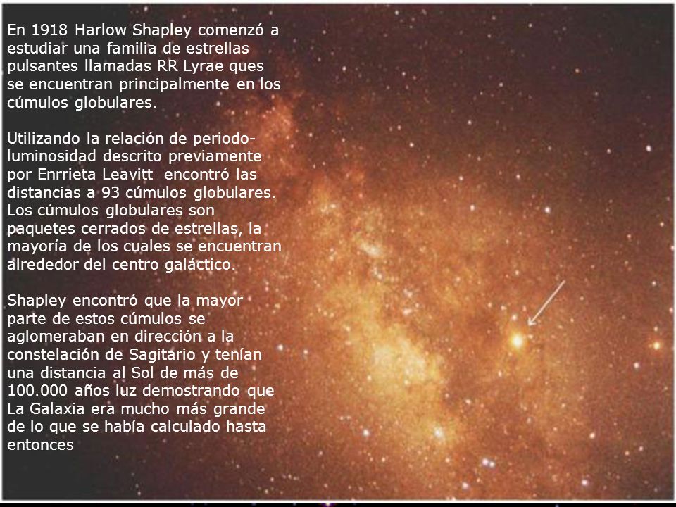 En 1918 Harlow Shapley comenzó a estudiar una familia de estrellas pulsantes llamadas RR Lyrae ques se encuentran principalmente en los cúmulos globulares.