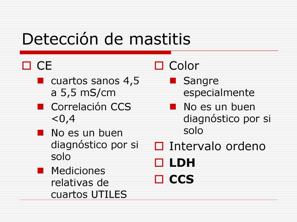 Detección de mastitis CE Color Intervalo ordeno LDH CCS
