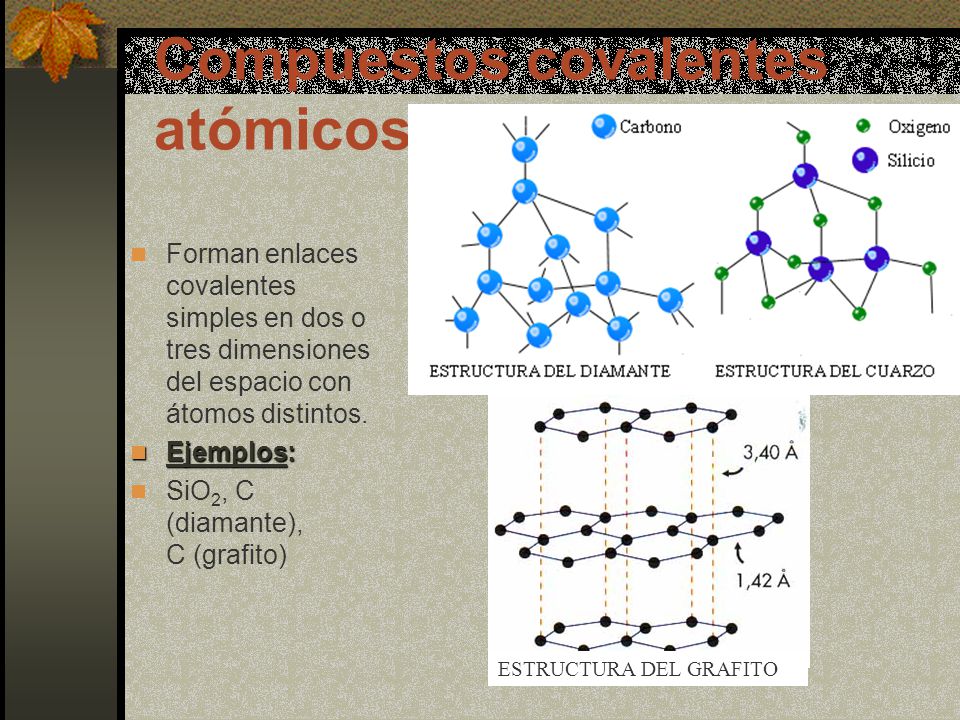 Compuestos covalentes atómicos.