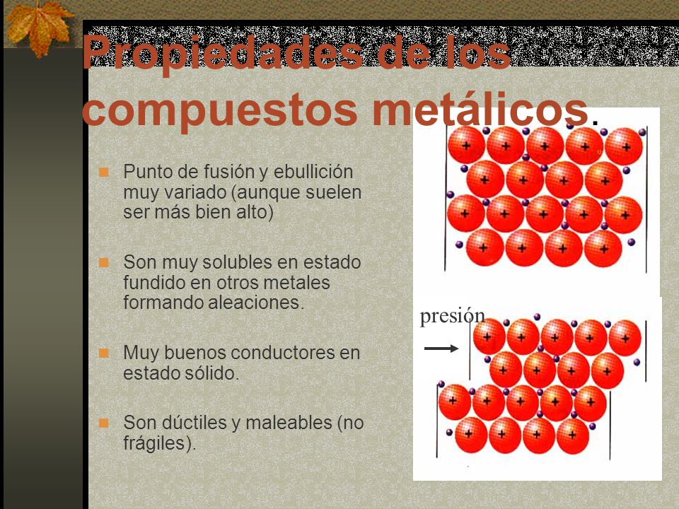 Propiedades de los compuestos metálicos.