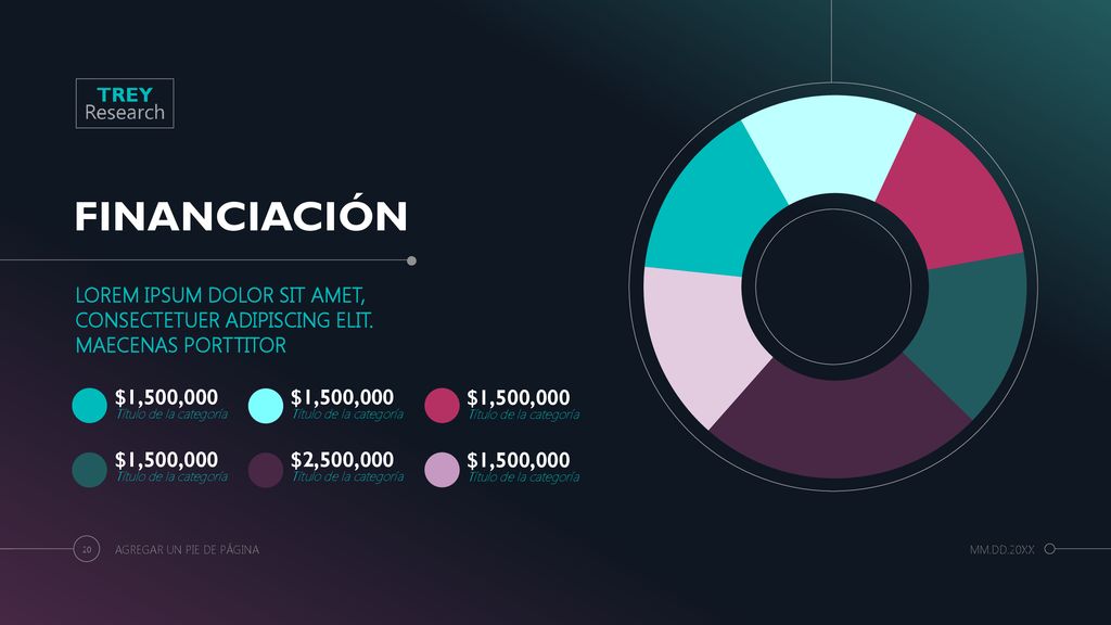 FINANCIACIÓN LOREM IPSUM DOLOR SIT AMET, CONSECTETUER ADIPISCING ELIT. MAECENAS PORTTITOR. $1,500,000.