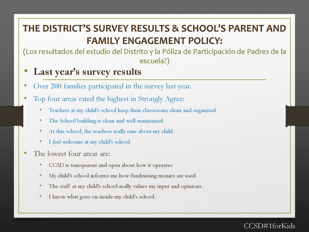 The District’s Survey results & School’s Parent And Family Engagement Policy: (Los resultados del estudio del Distrito y la Póliza de Participación de Padres de la escuela )
