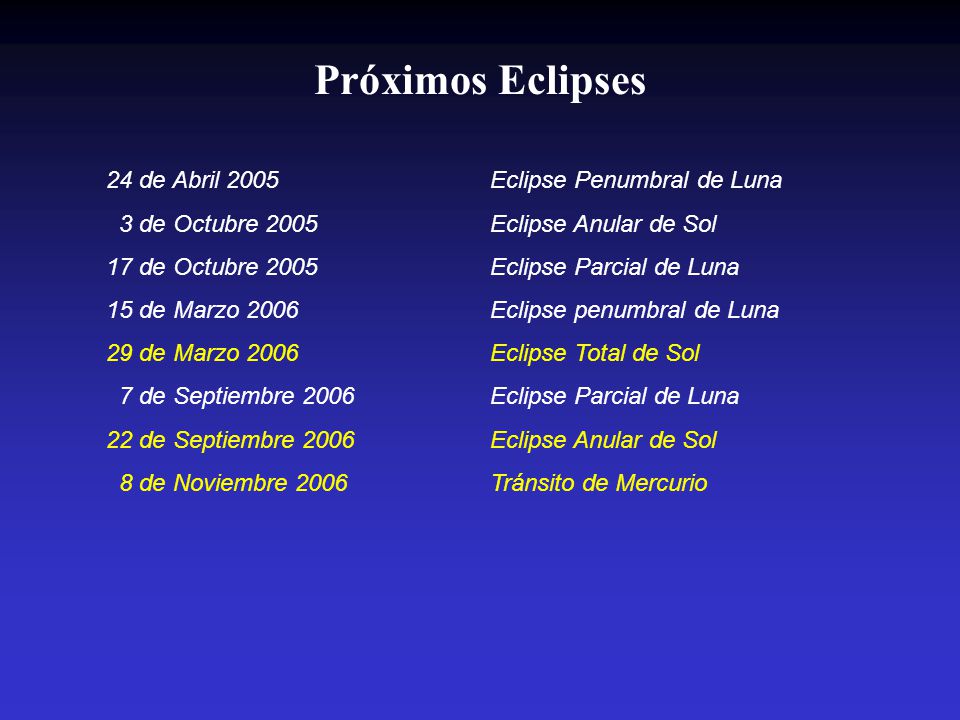 Próximos Eclipses 24 de Abril 2005 Eclipse Penumbral de Luna