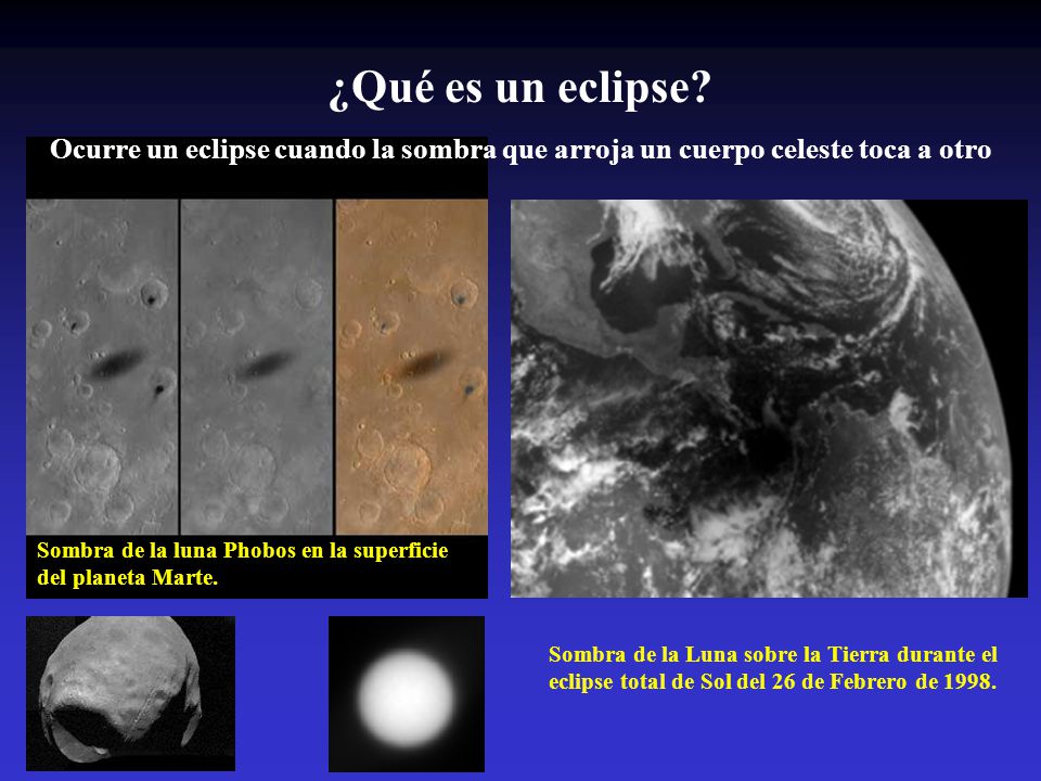 ¿Qué es un eclipse Ocurre un eclipse cuando la sombra que arroja un cuerpo celeste toca a otro.