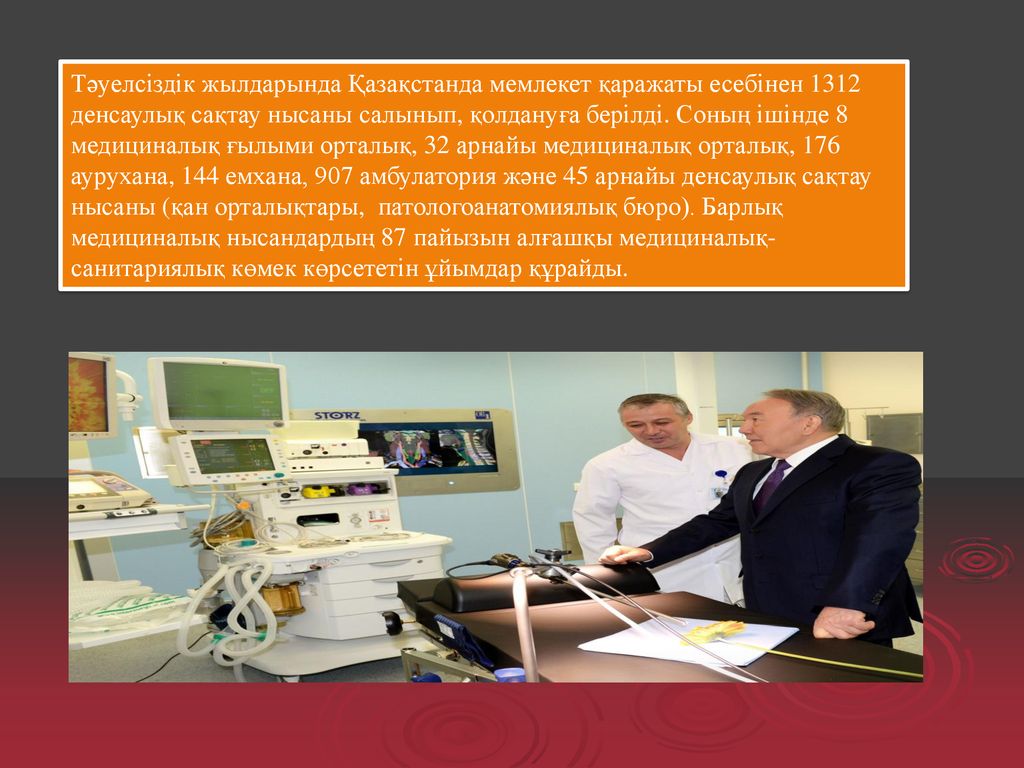 Тәуелсіздік жылдарында Қазақстанда мемлекет қаражаты есебінен 1312 денсаулық сақтау нысаны салынып, қолдануға берілді.
