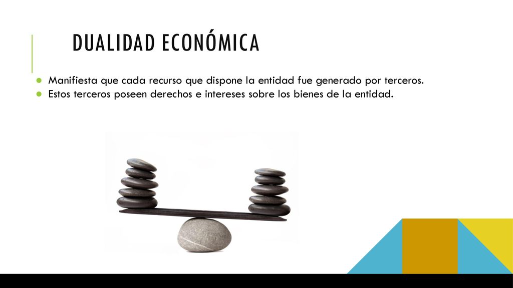 Dualidad Económica Manifiesta que cada recurso que dispone la entidad fue generado por terceros.