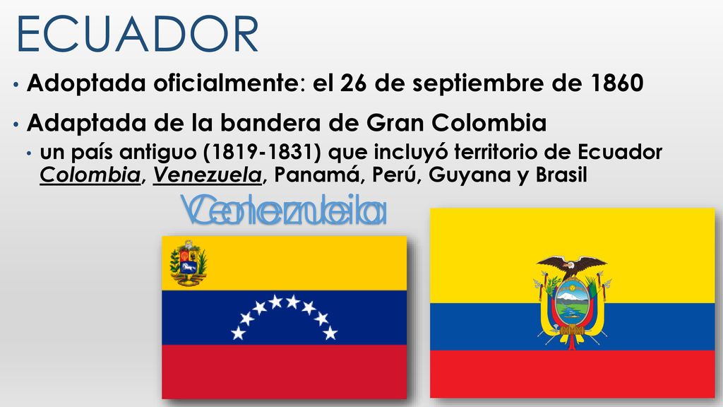 La república del Ecuador - ppt descargar
