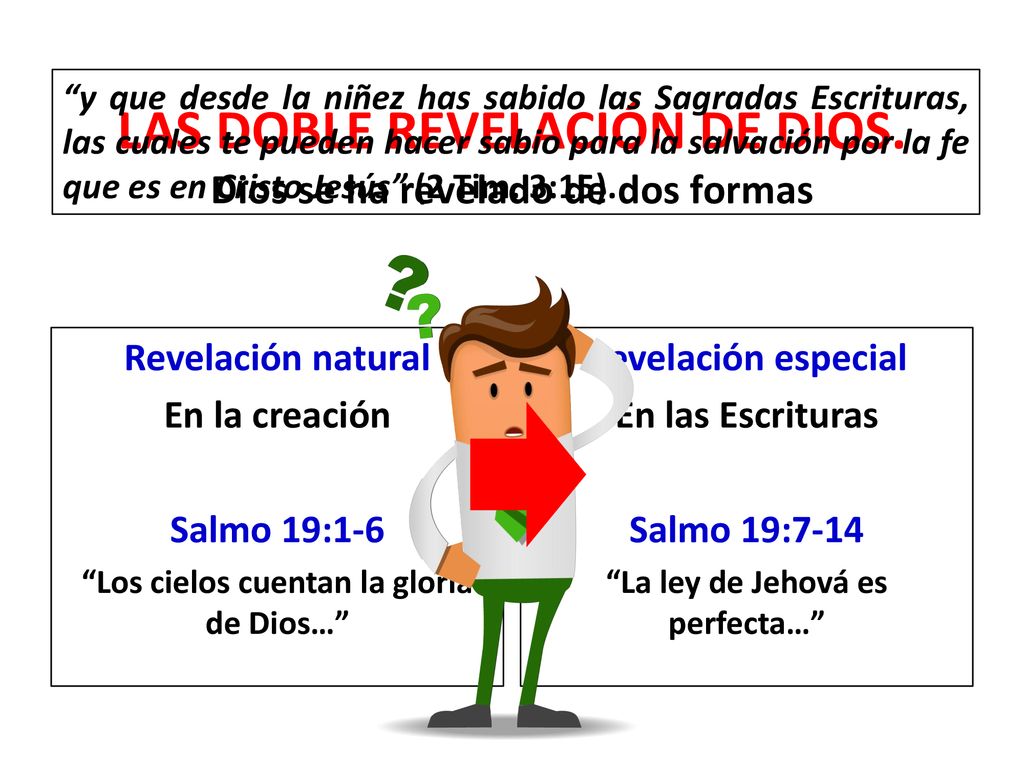 LAS DOBLE REVELACIÓN DE DIOS. Dios se ha revelado de dos formas