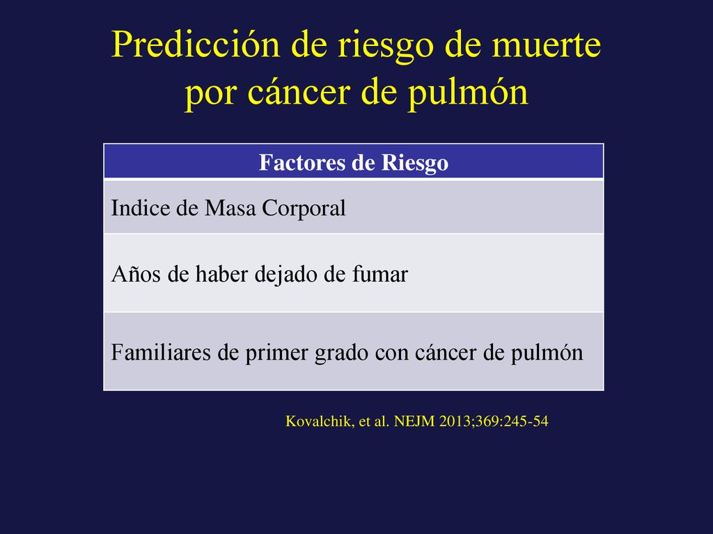 Predicción de riesgo de muerte por cáncer de pulmón